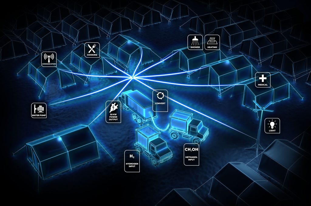 {:de}RESCUE{:}{:en}RESCUE{:}